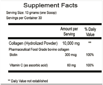 Vita Collagen Supplement Facts